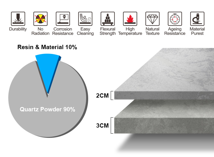 Advantages of Quartz Stone from KA UNITED Advantages of Quartz Stone from KA UNITED