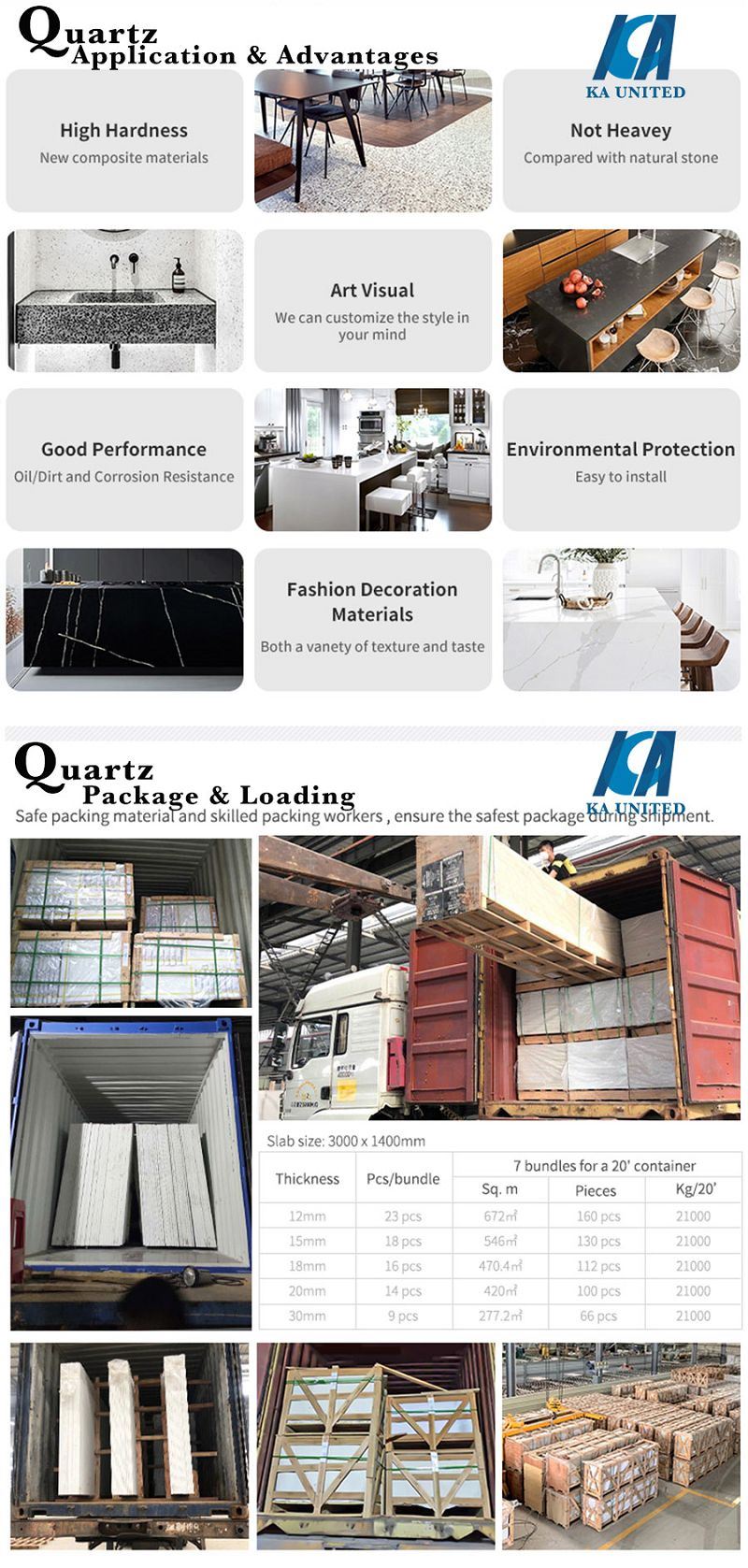 Quartz Bathroom Countertop QC Quartz Bathroom Countertop QC