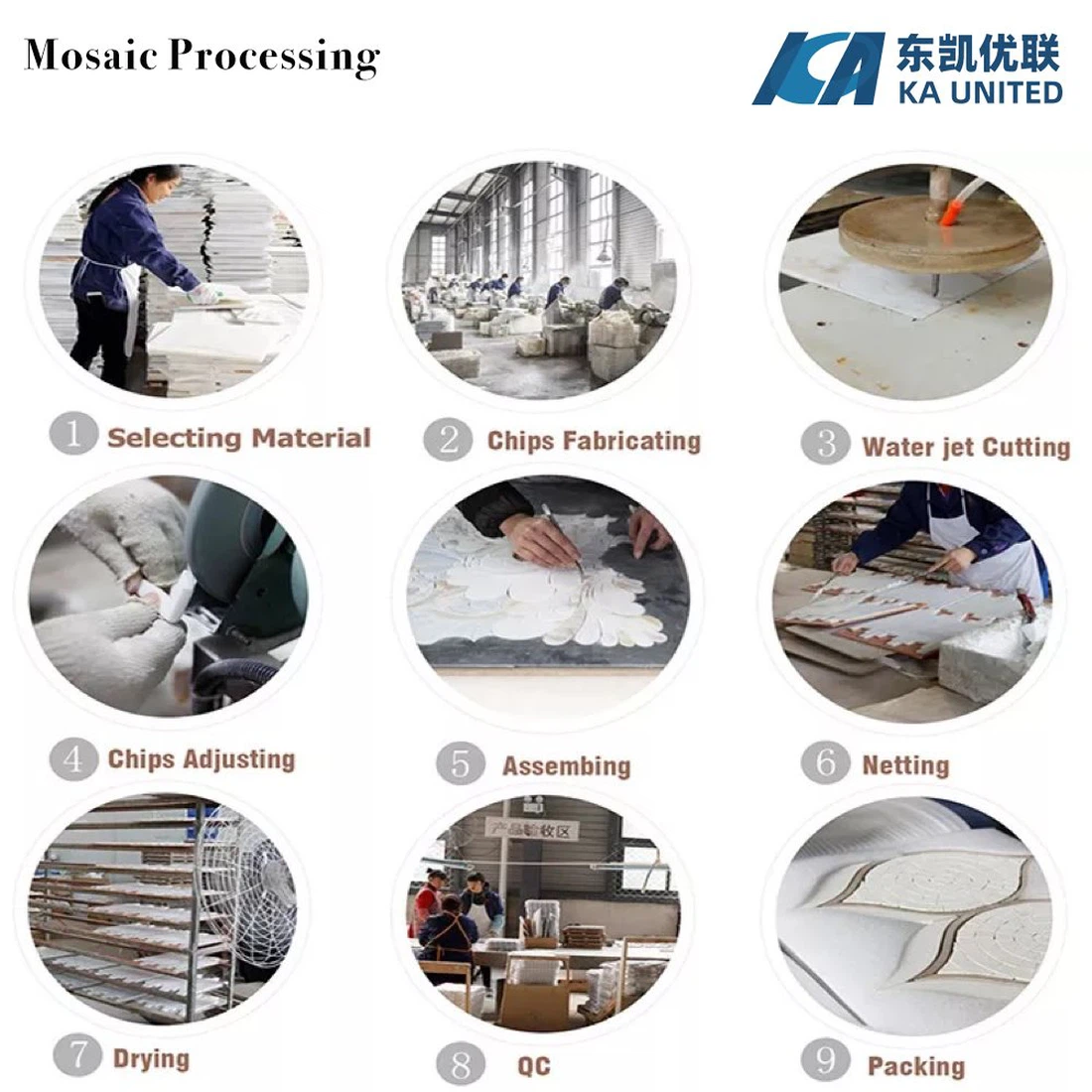 Natural Marble Mosaic Processing Steps Natural Marble Mosaic Processing Steps
